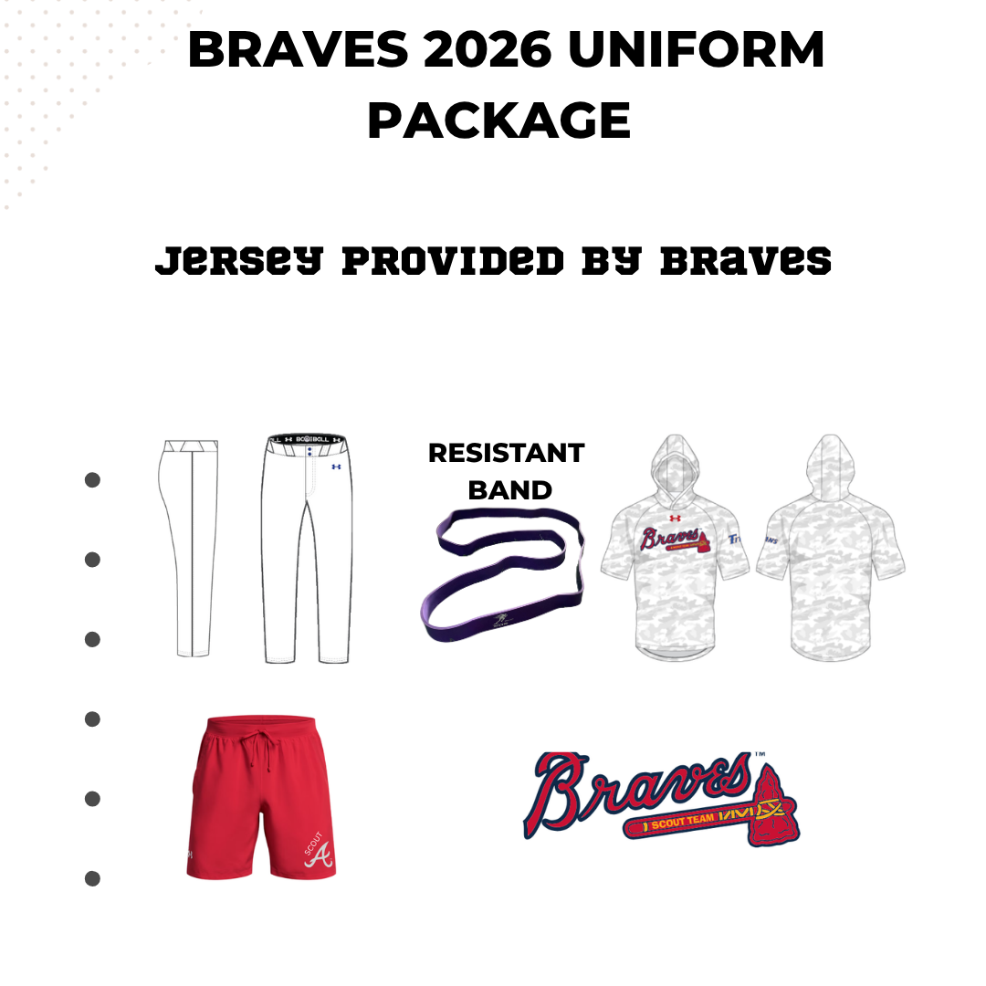 Braves 2026 Uniform Package